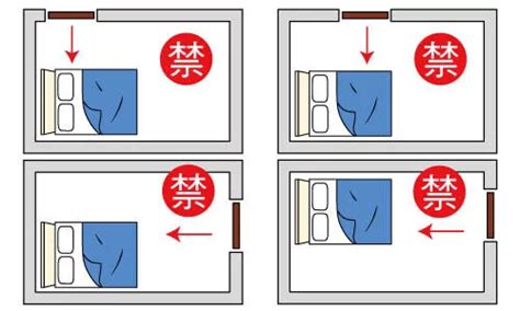 床頭靠窗可以嗎|臥室中的床墊擺法禁忌 (臥房床位風水)？化解方法？